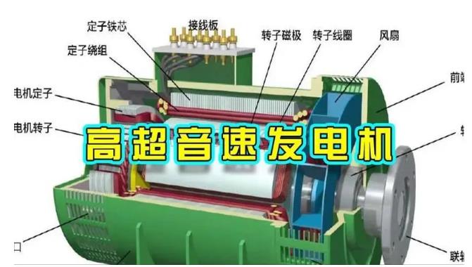 来凤颠覆你对发电方式的认知！中国革命性发电机公开揭秘 